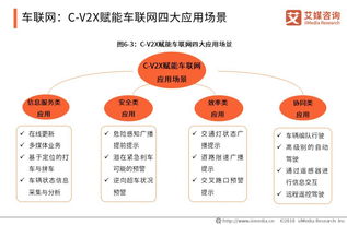 2018-2019中國5G產(chǎn)業(yè)全景圖譜及發(fā)展趨勢分析
